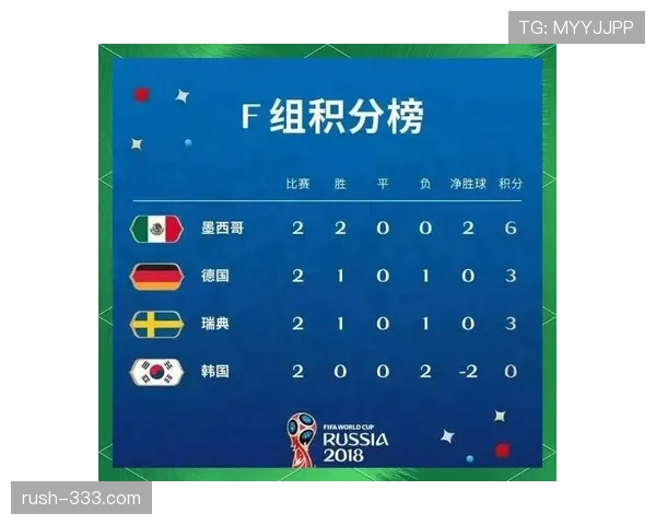2026世界杯G组专题:赛程、积分榜、出线预测全解析 2026世界杯G组专题:赛程、积分榜、出线预测全解析